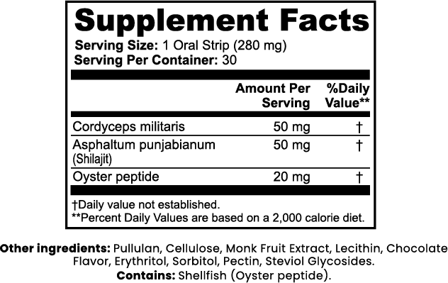 Libido Support Strips Bundle (2 Pack)